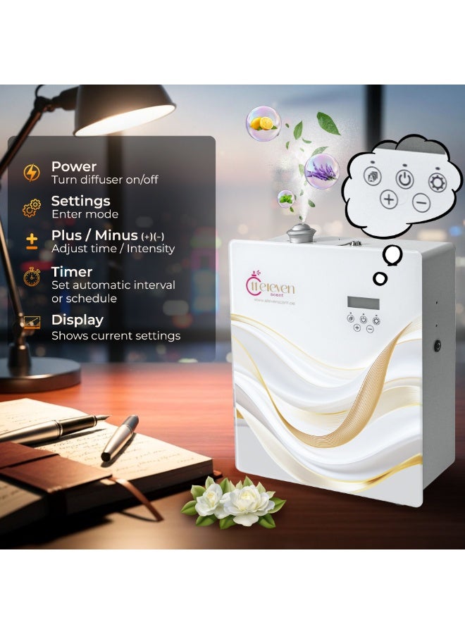 أحد عشر رائحة ماكينة نشر الروائح Eleven Scent بسعة 100 مل، تعمل بالواي فاي والبلوتوث، موزّع زيوت عطرية للعلاج العطري مع تحكم في شدة الرائحة، تشغيل هادئ، مناسبة للمنزل والمكتب والفنادق والسبا - Image 3